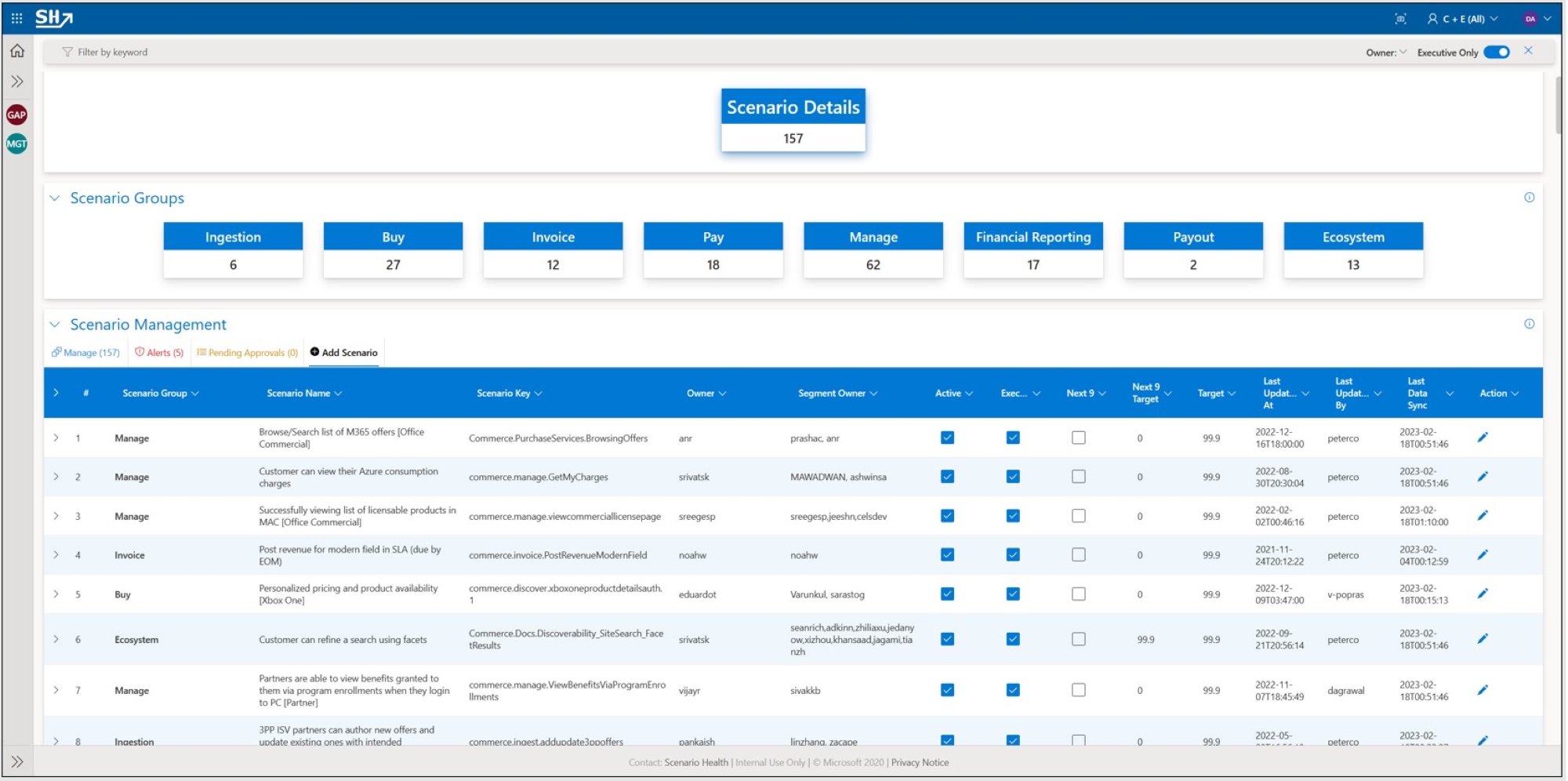 Showing Scenario Management home page with list of Scenarios