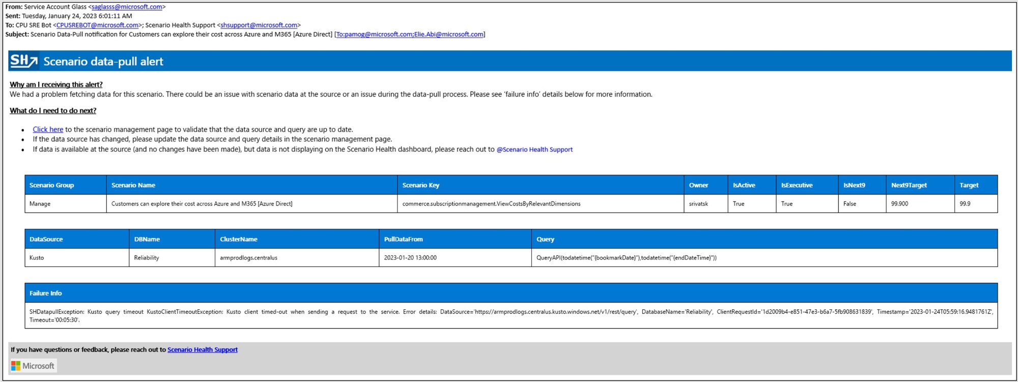 Showing Data pull failure notification email