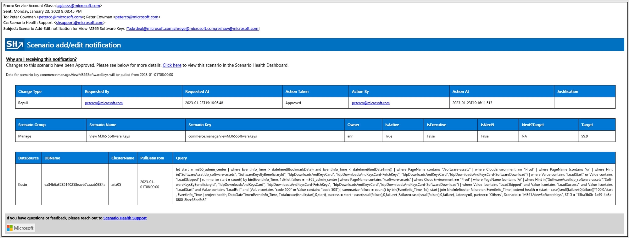 Showing Scenario notification email